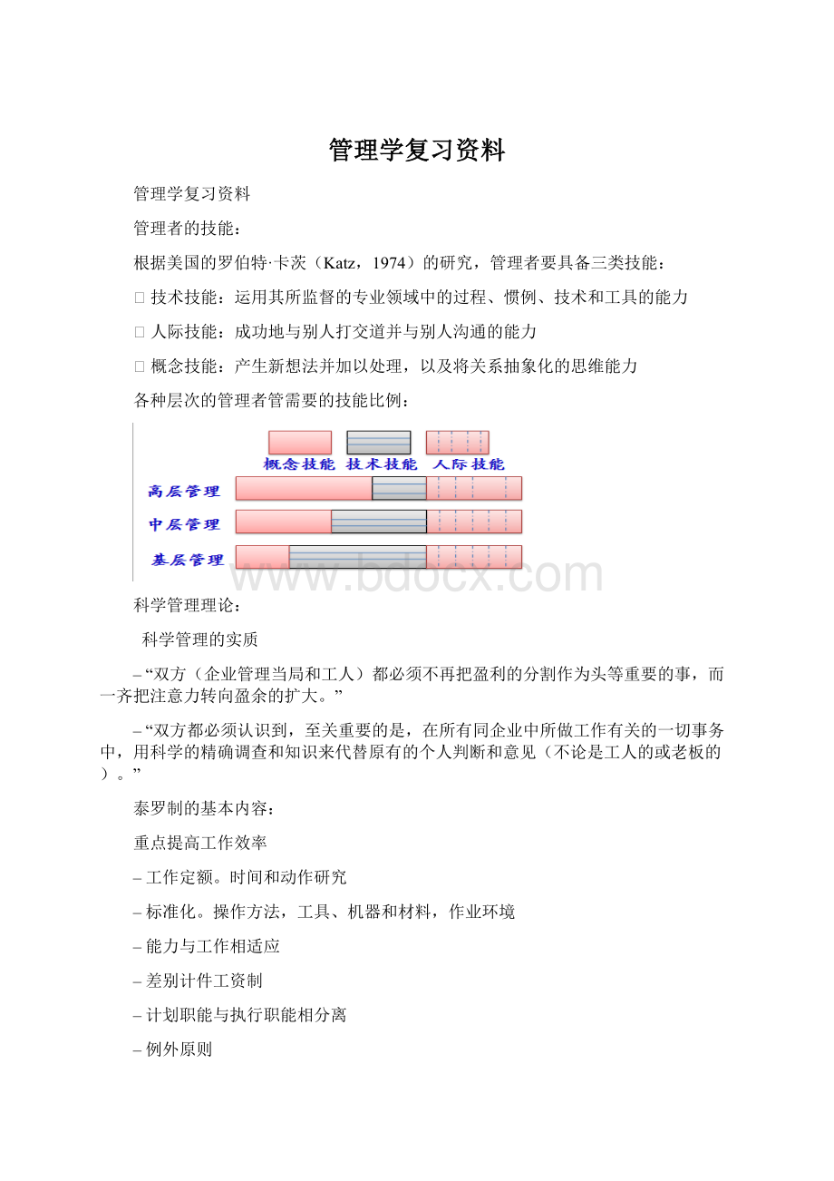 管理学复习资料.docx