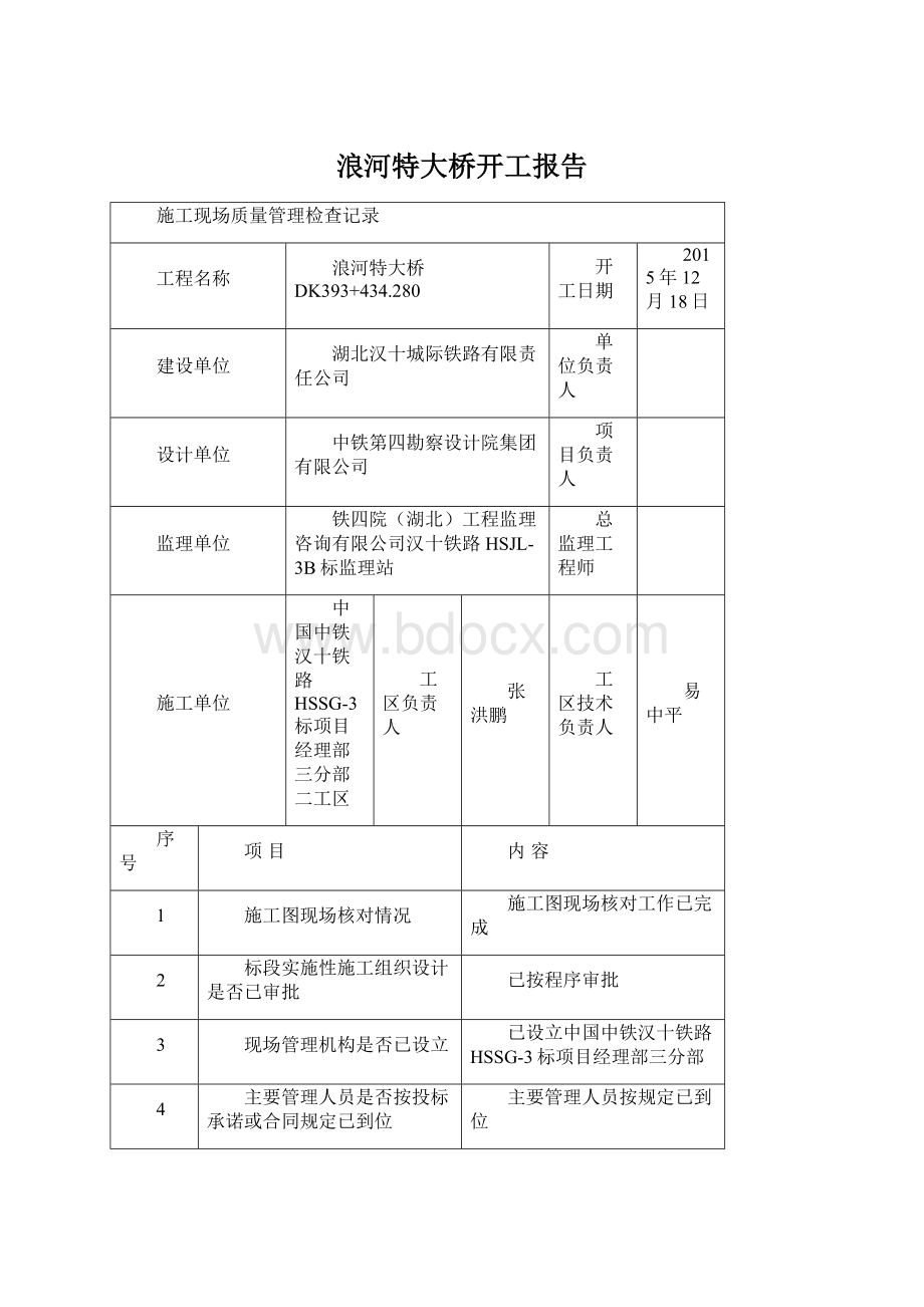 浪河特大桥开工报告.docx_第1页