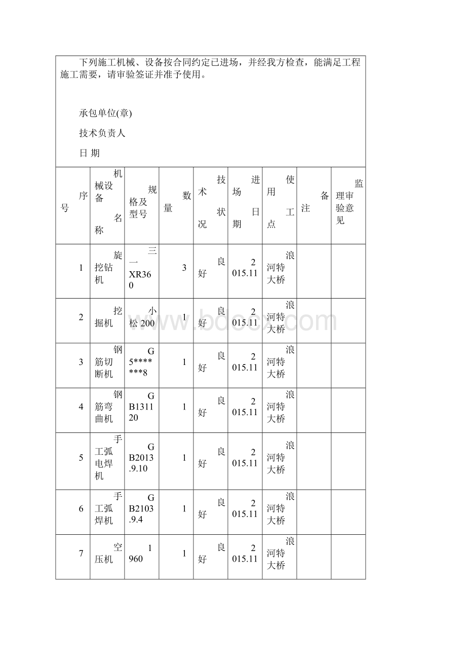 浪河特大桥开工报告.docx_第3页