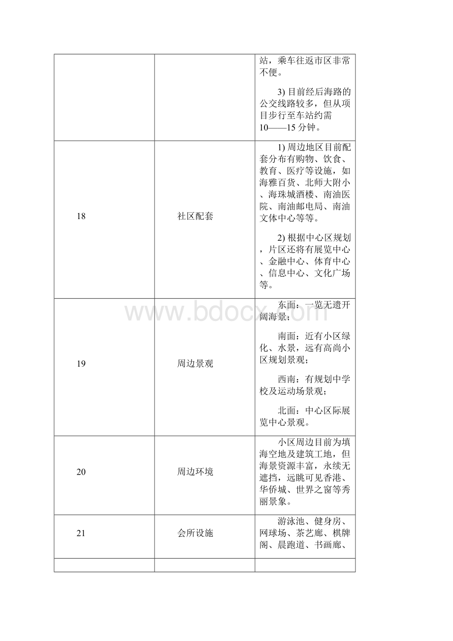 4A策划方案观海台策划方案.docx_第3页