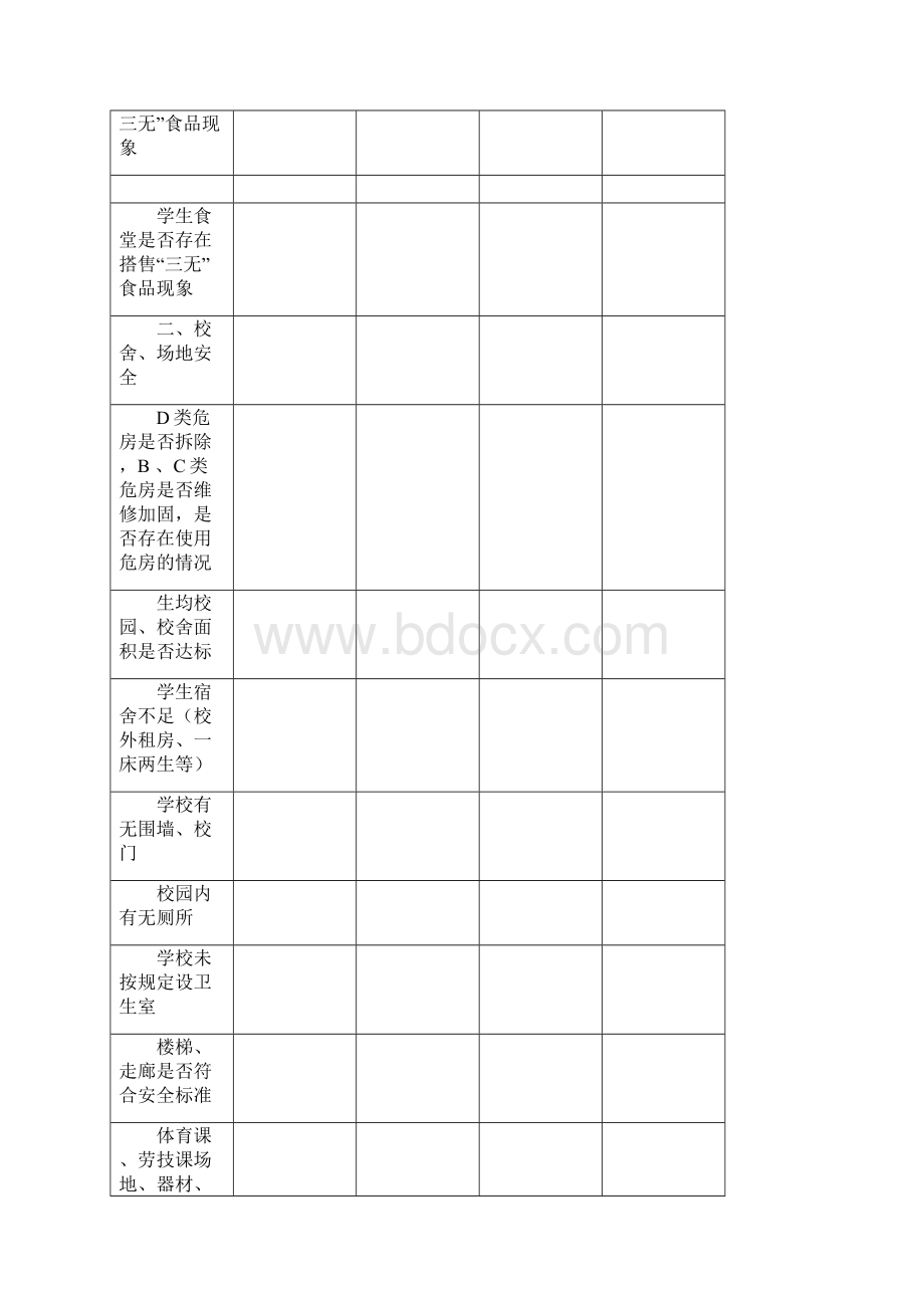 学校安全检查表文安六中.docx_第3页