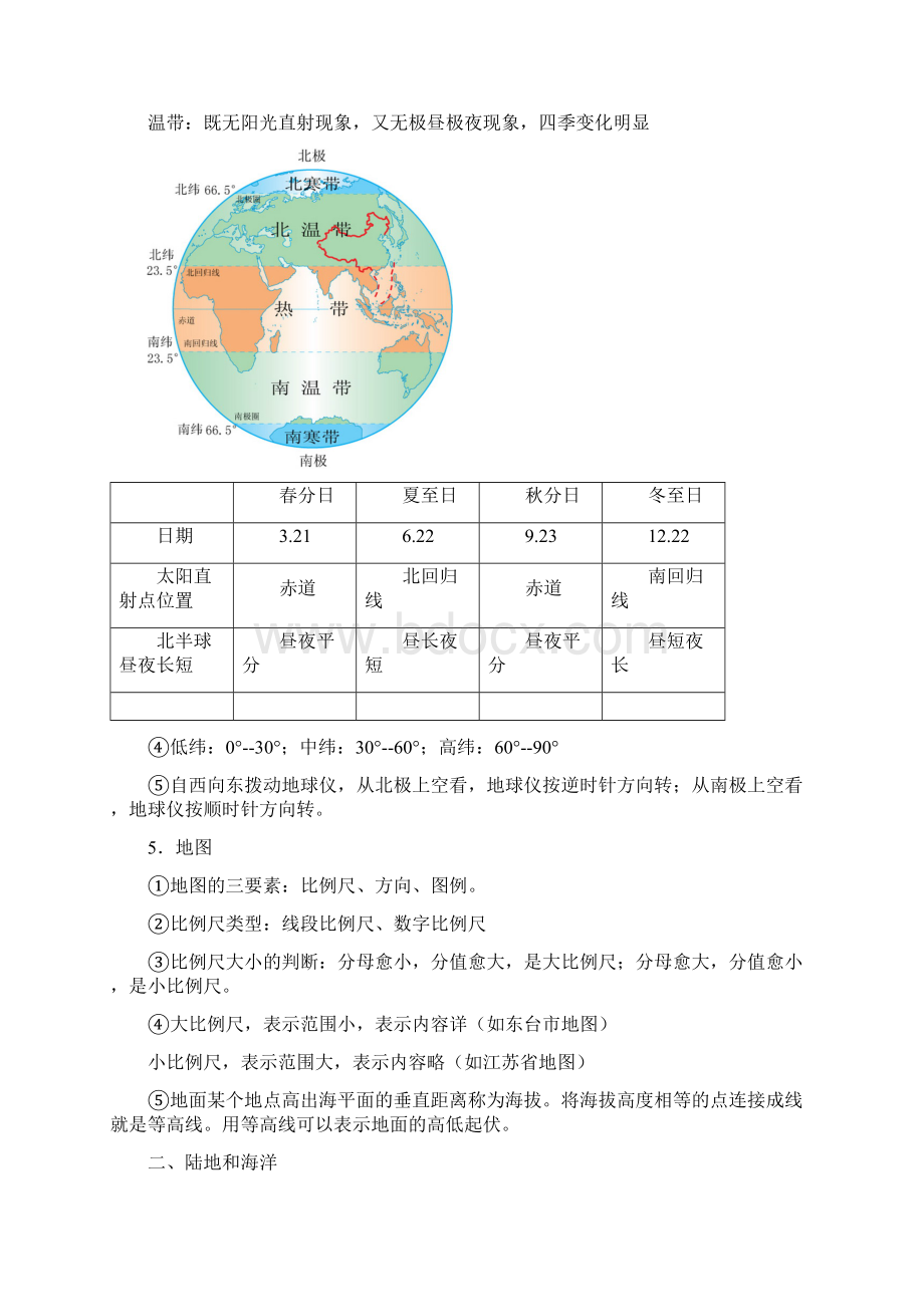 初一地理上册重点知识及考点总归纳.docx_第3页