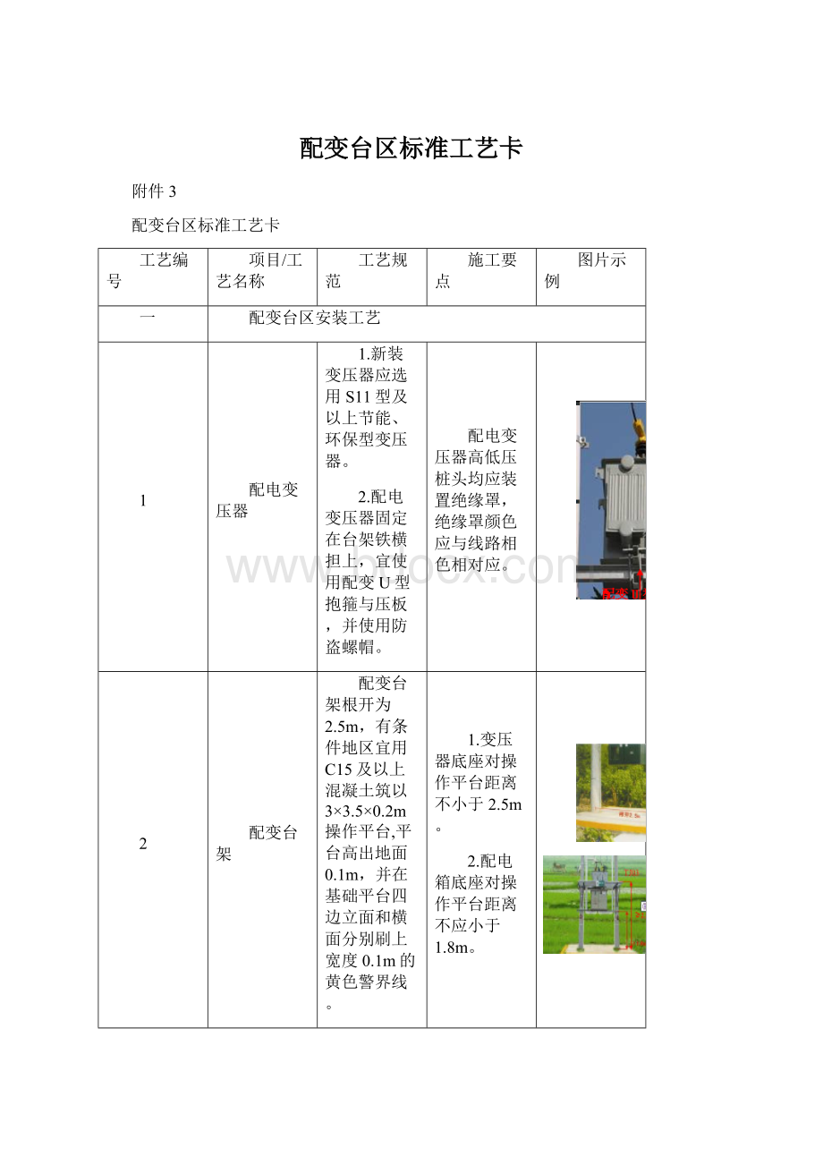 配变台区标准工艺卡Word文件下载.docx_第1页