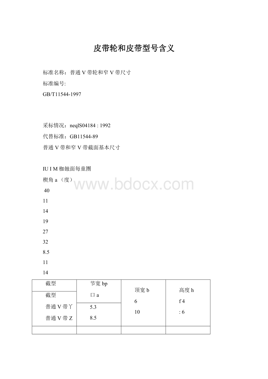 皮带轮和皮带型号含义Word文件下载.docx_第1页