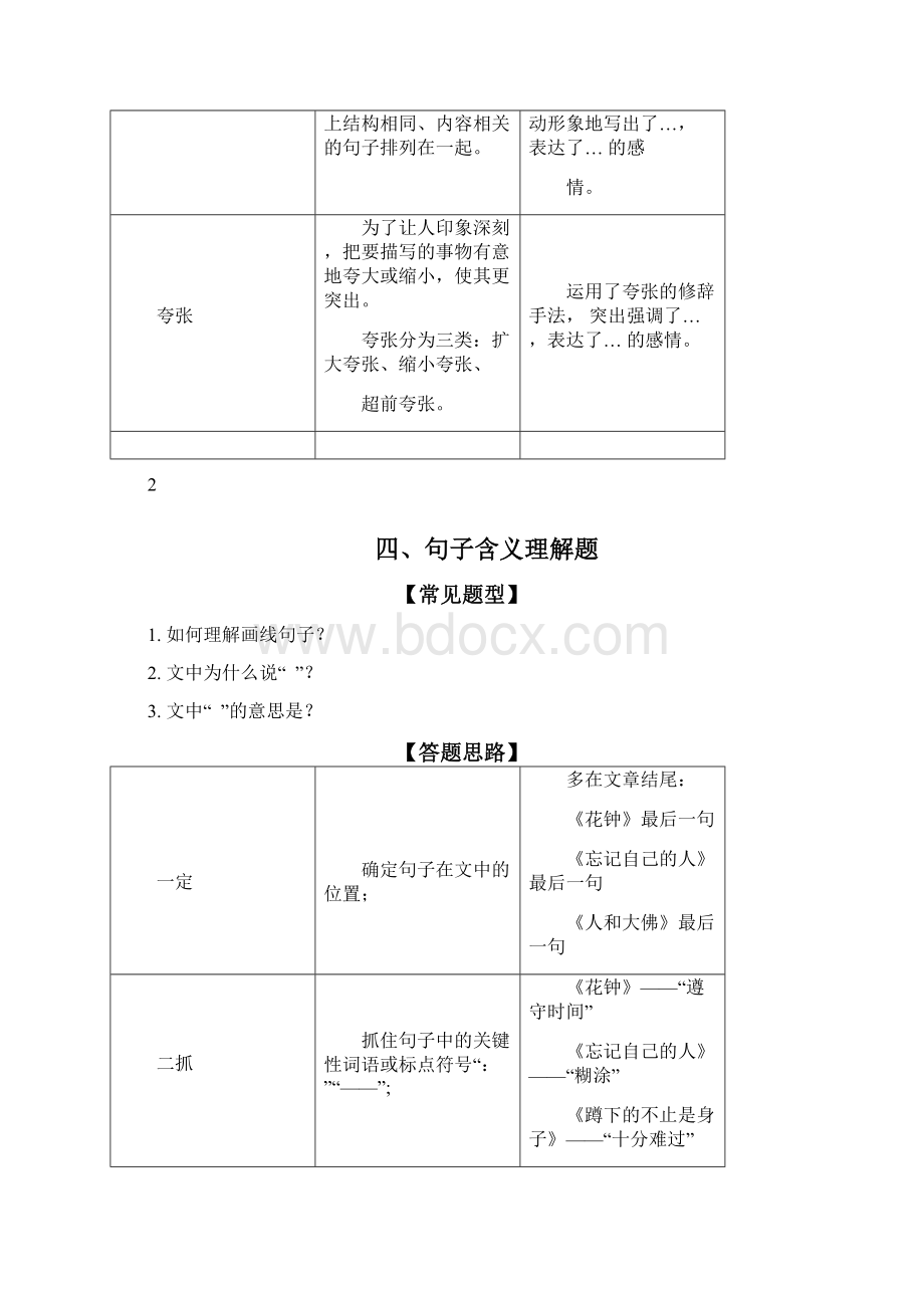 完整版六年级语文阅读技巧汇总文档格式.docx_第3页