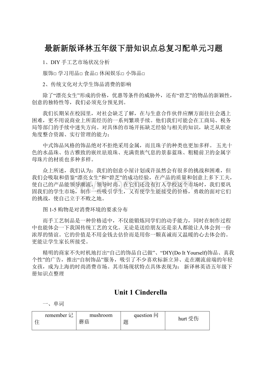 最新新版译林五年级下册知识点总复习配单元习题.docx