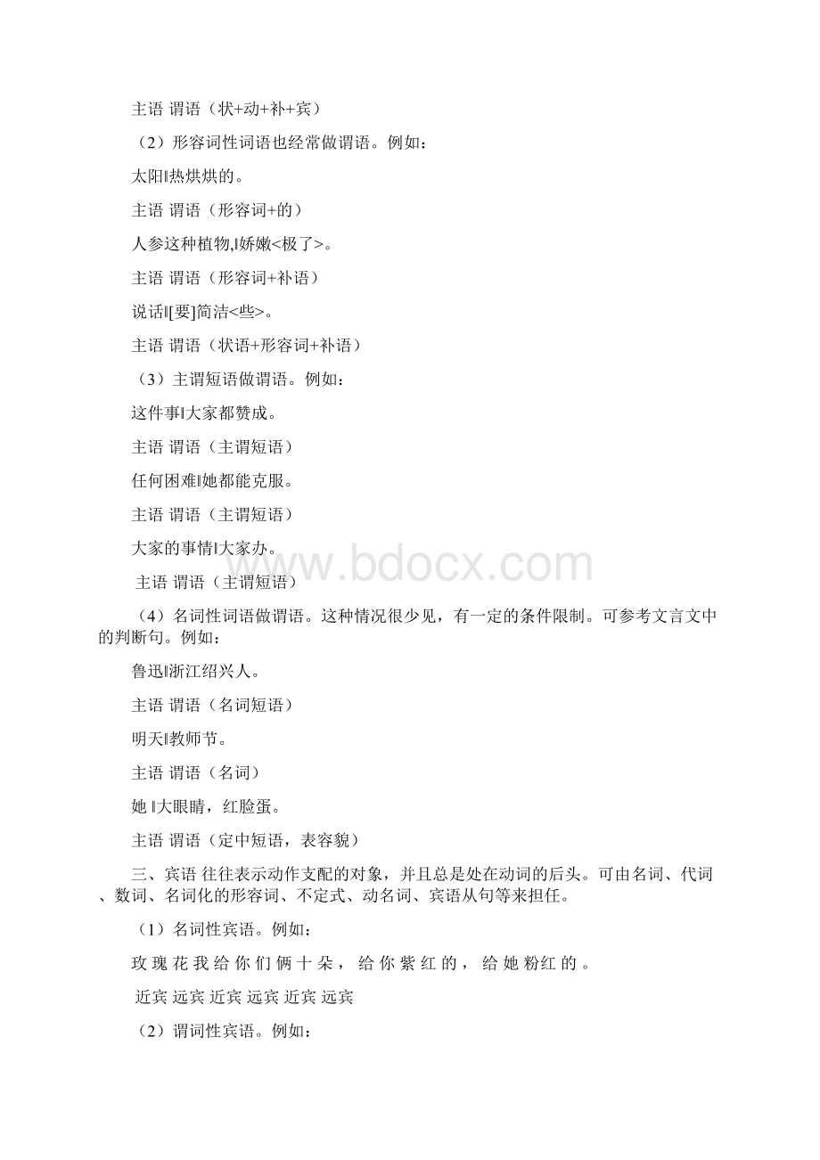 现代汉语句子成分及练习题.docx_第2页