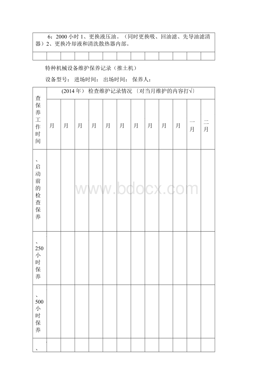 特种机械设备保养记录台帐.docx_第3页