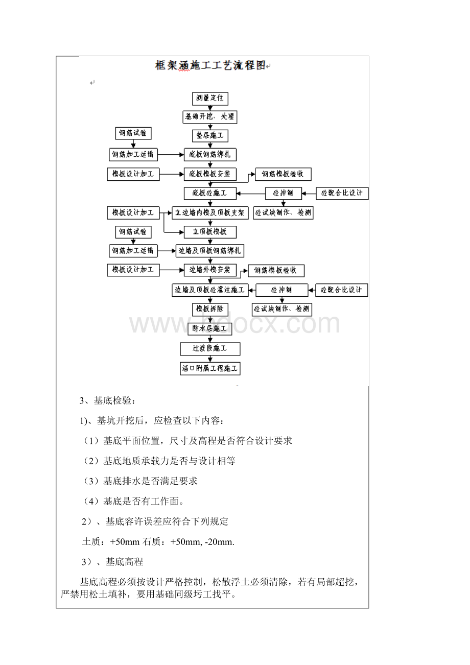 涵洞施工技术交底.docx_第2页