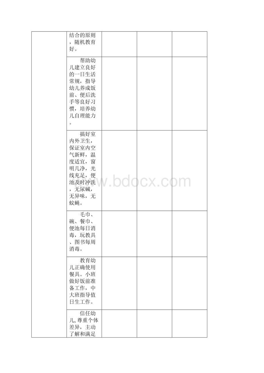 幼儿园各岗位绩效考核表Word格式文档下载.docx_第3页