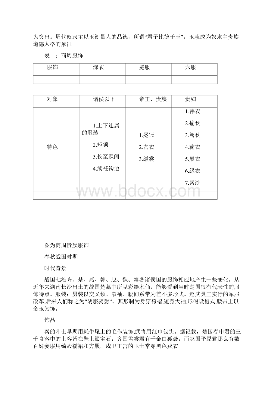 中国古代服装及饰品的变迁与发展.docx_第3页