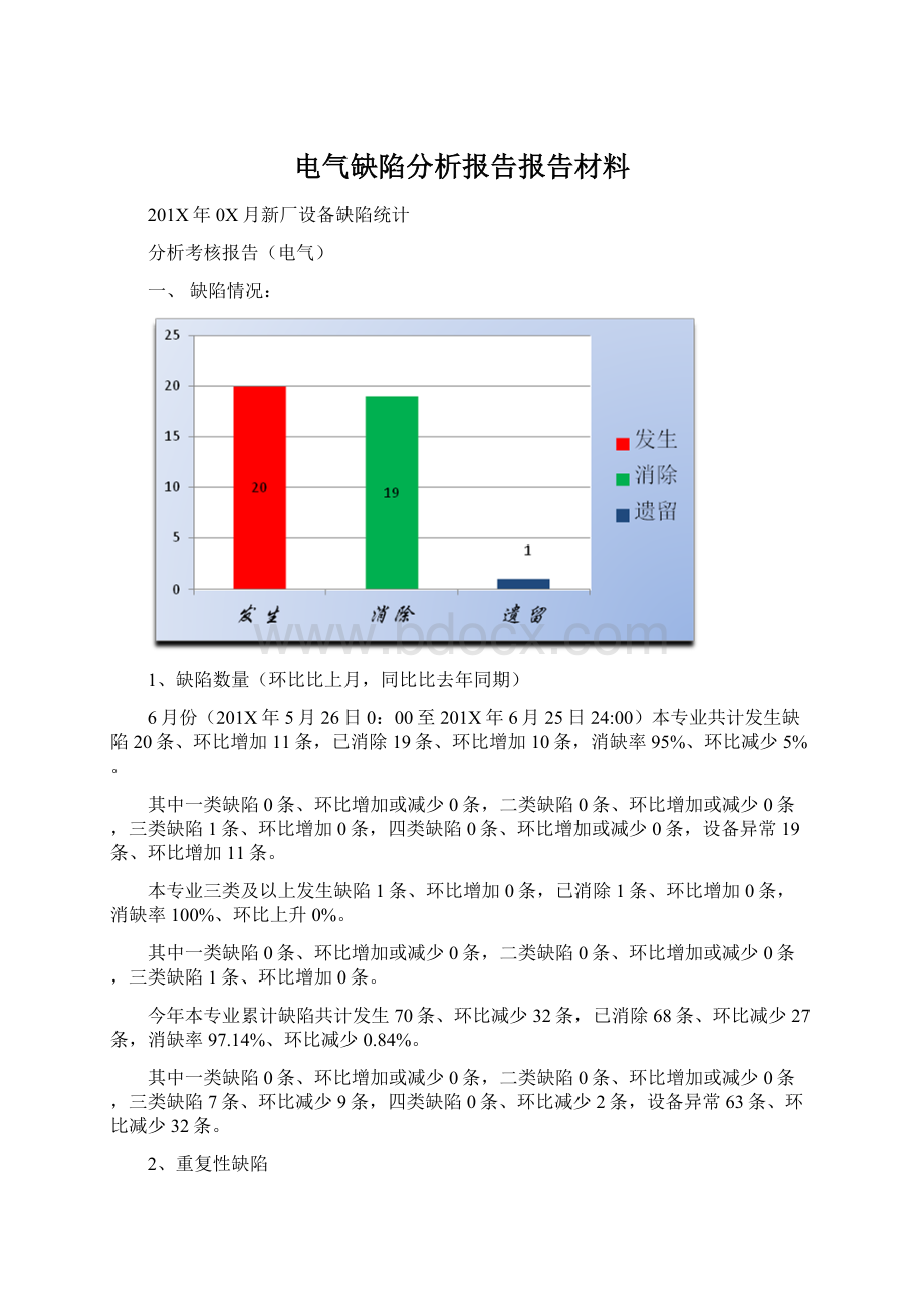 电气缺陷分析报告报告材料.docx_第1页