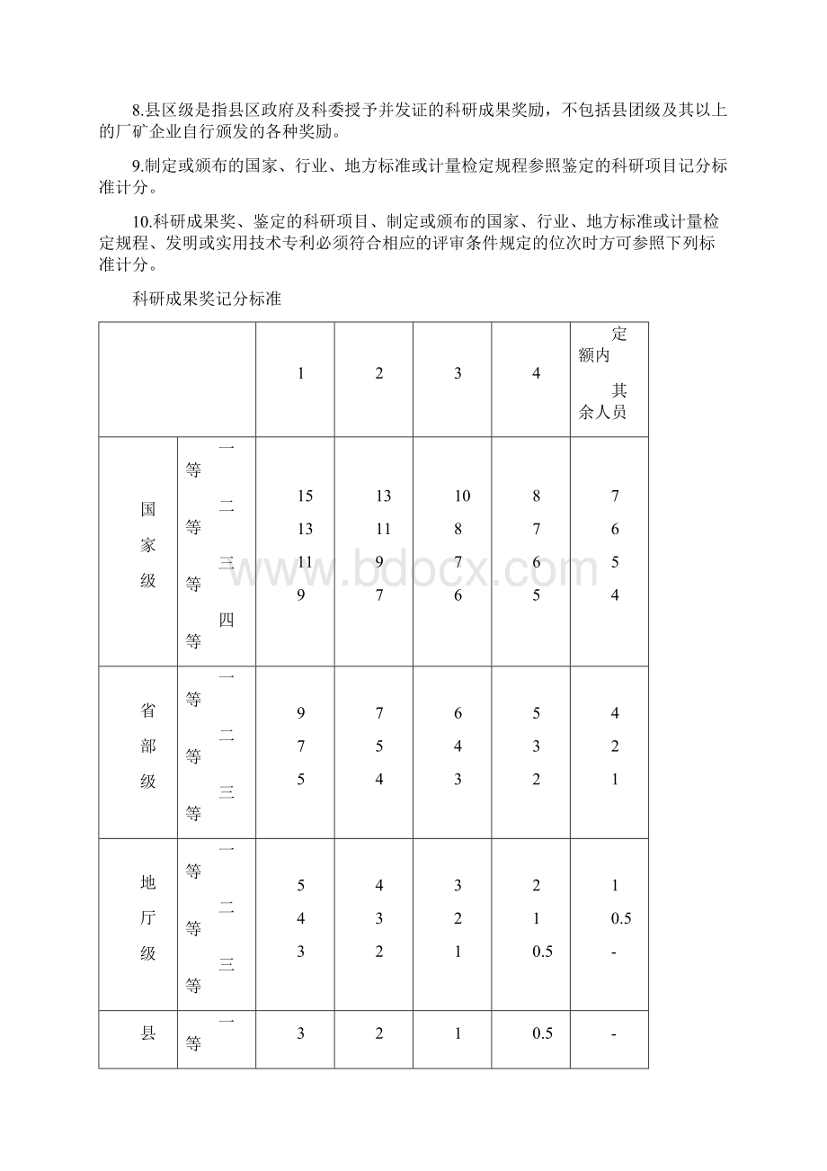 定西市推荐评审高级专业技术职务任职资格量化考核办法.docx_第3页