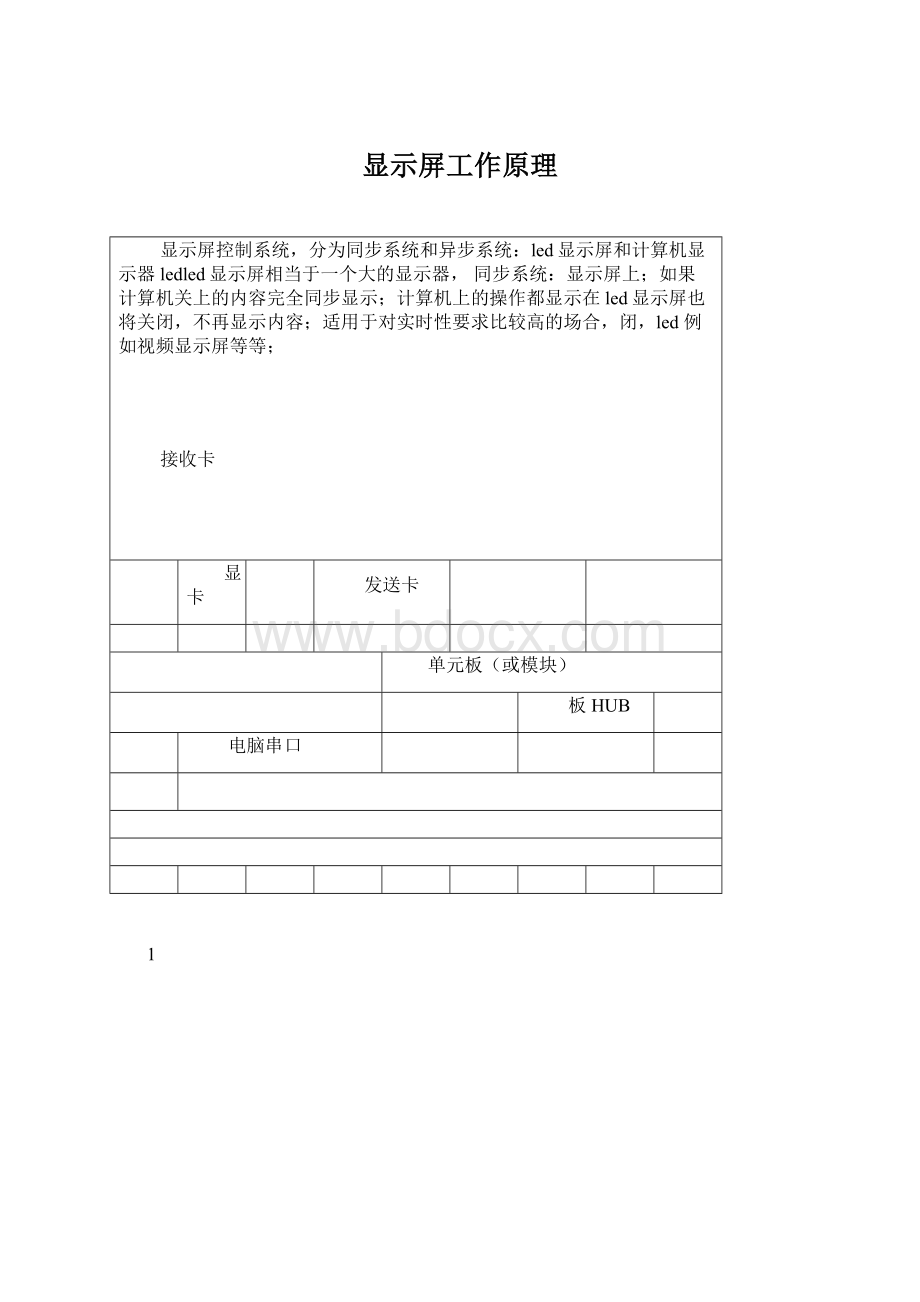 显示屏工作原理.docx_第1页