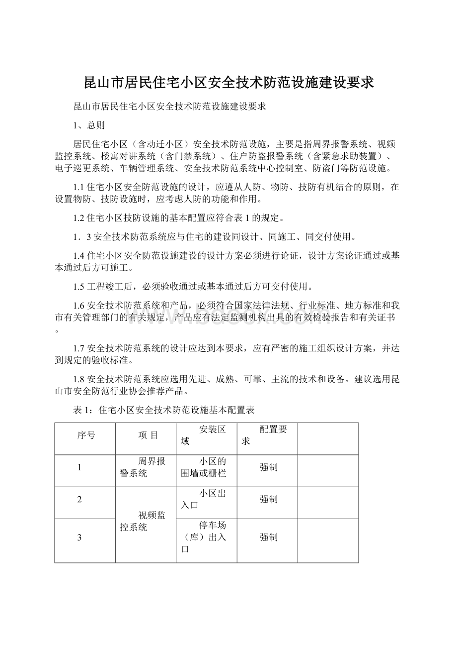 昆山市居民住宅小区安全技术防范设施建设要求Word文档下载推荐.docx_第1页