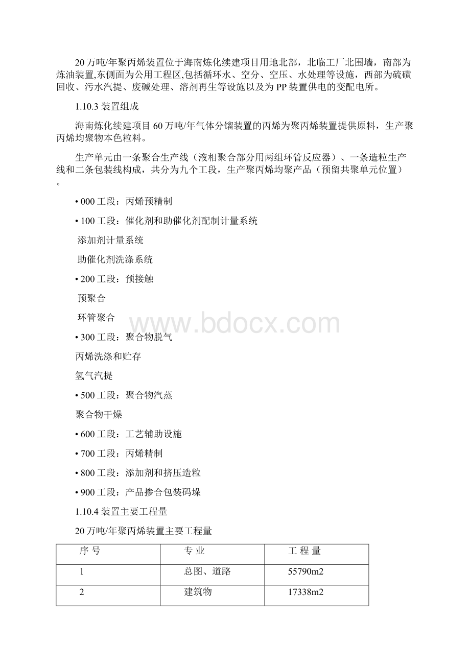 海南炼油项目续建工程监理规划Word文件下载.docx_第2页