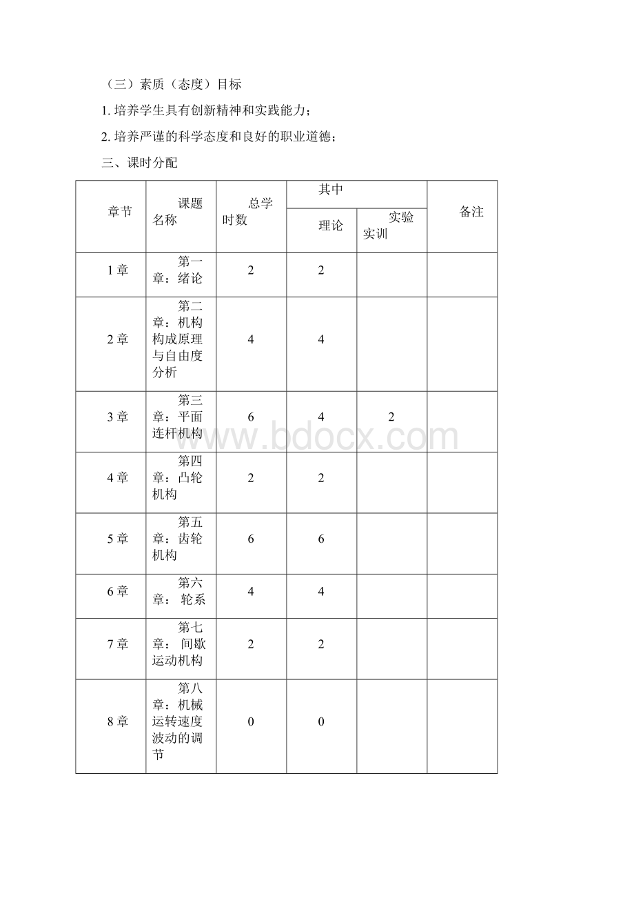 教学大纲常用机构与零件设计.docx_第2页