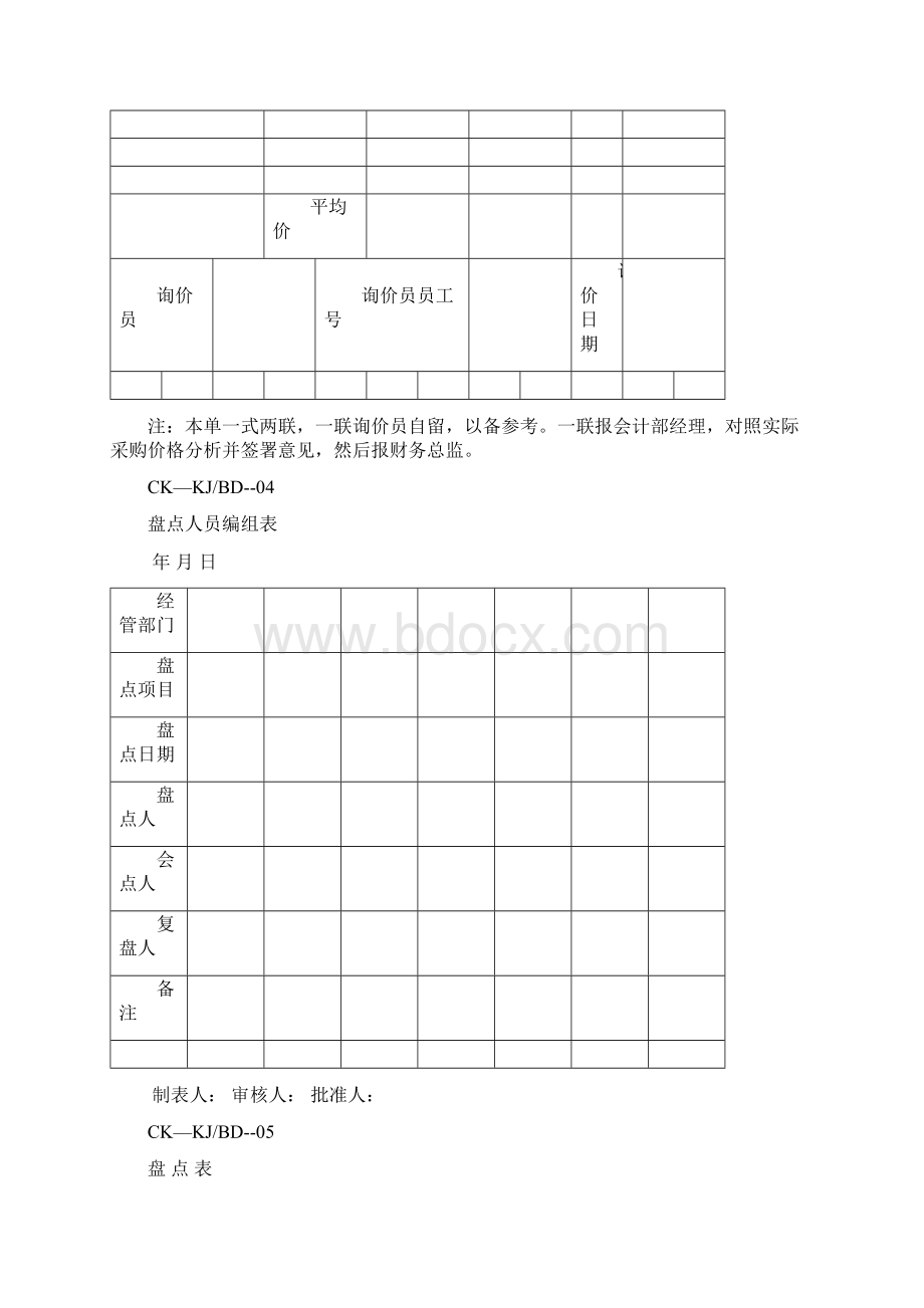 最实用的财务表财会财务成都福泽会计培训.docx_第3页