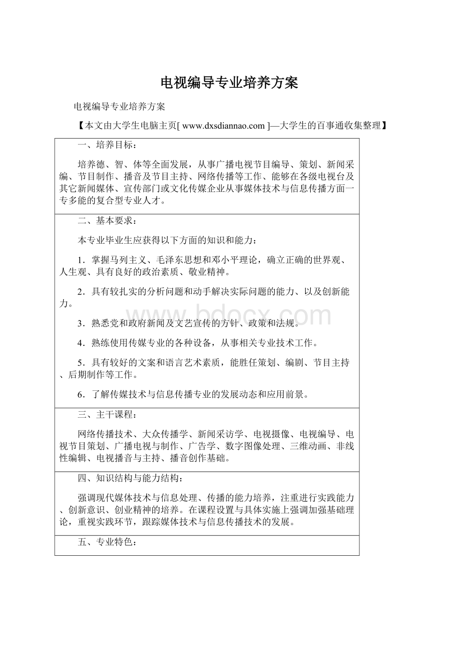 电视编导专业培养方案Word格式文档下载.docx