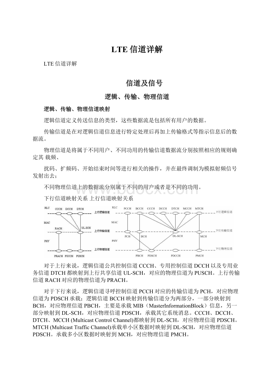 LTE信道详解.docx