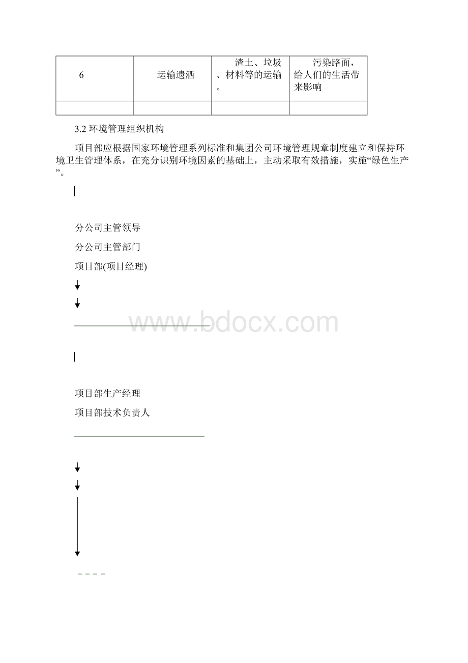 施工现场环境卫生管理系统方案设计.docx_第3页