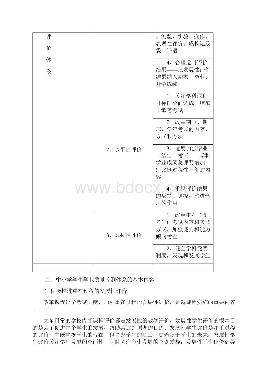 铜陵市基础教育学生学业质量监测体系实施方案.docx_第2页