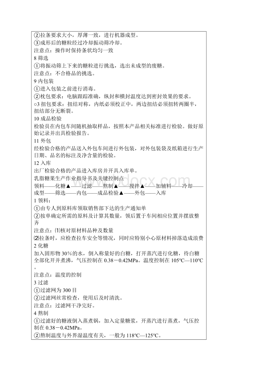 糖果生产工艺流程Word文档格式.docx_第2页