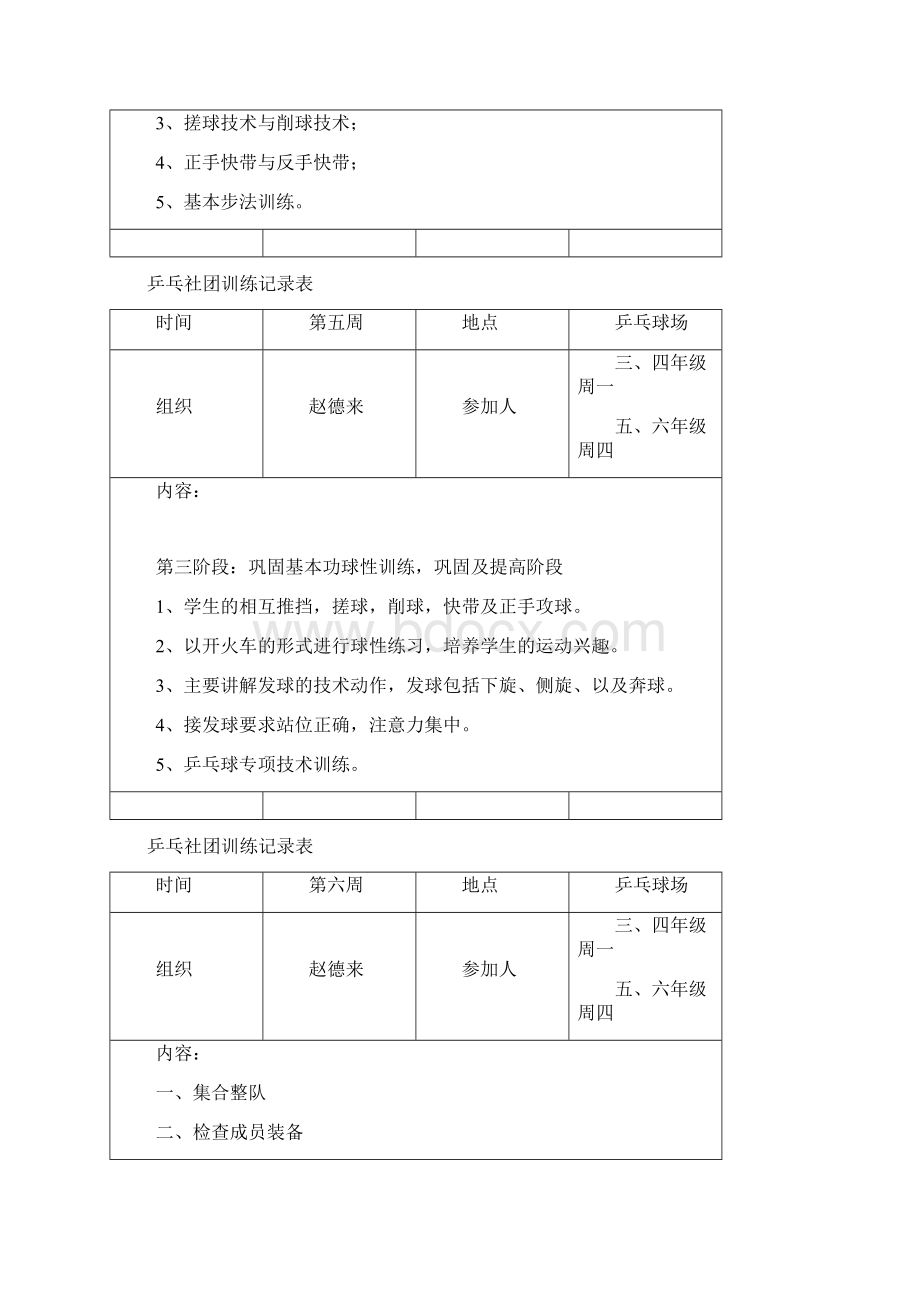 乒乓社团训练记录表.docx_第2页