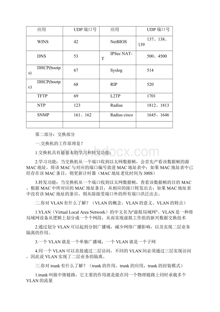 路由交换笔试题库Word文档格式.docx_第3页