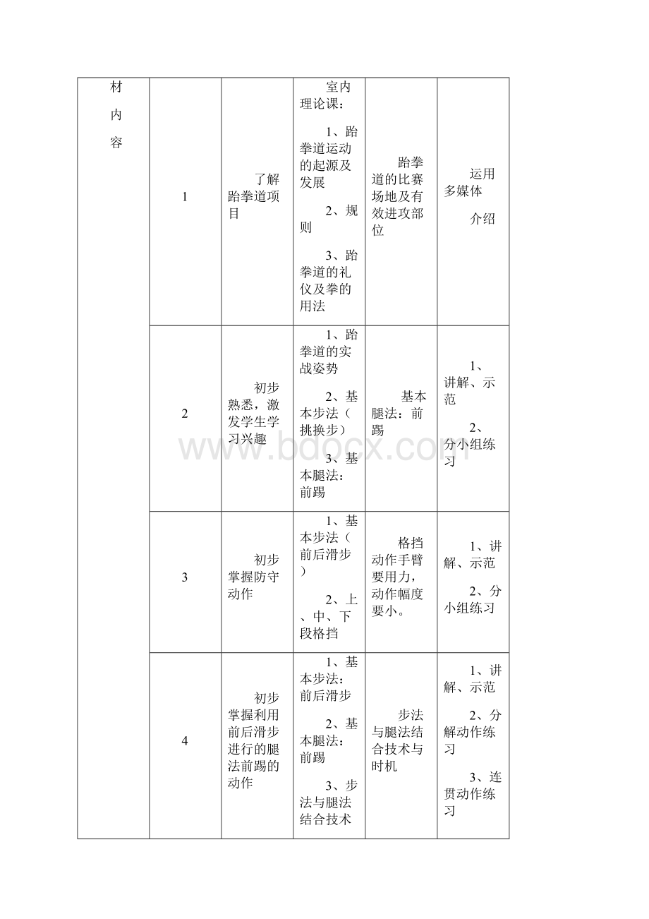 长岛冷金基《斗志昂扬的跆拳道》.docx_第2页