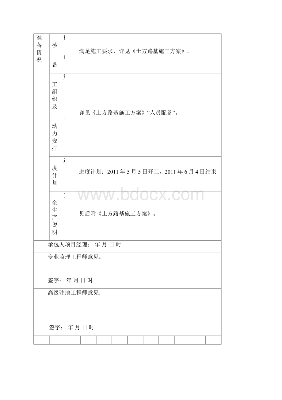 一标室外道路开工报告.docx_第2页