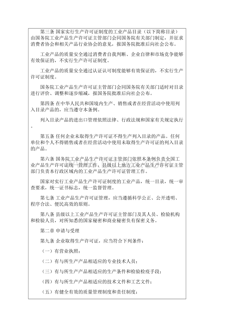 中华人民共和国工业产品生产许可证管理条例文档格式.docx_第2页