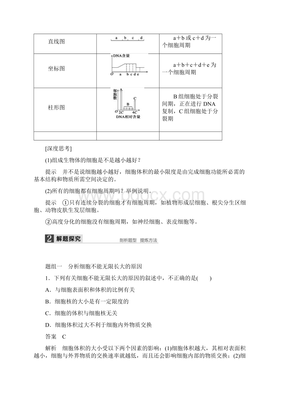 届《步步高》高考生物大一轮总复习苏教版文科 第四单元 细胞的生命历程 第12讲 细胞的增殖.docx_第2页