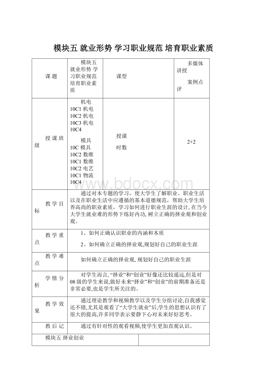 模块五就业形势 学习职业规范 培育职业素质Word文档格式.docx