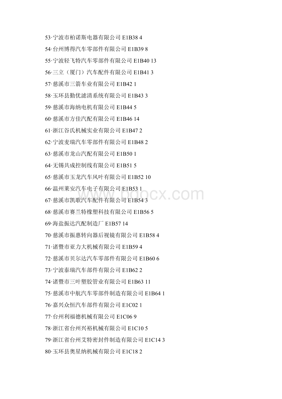 国际汽车零配件维修检测诊断设备及服务用品doc 50页Word文件下载.docx_第3页