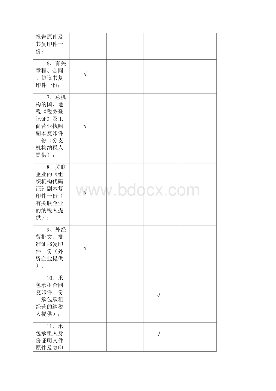 税务登记业务流程.docx_第3页