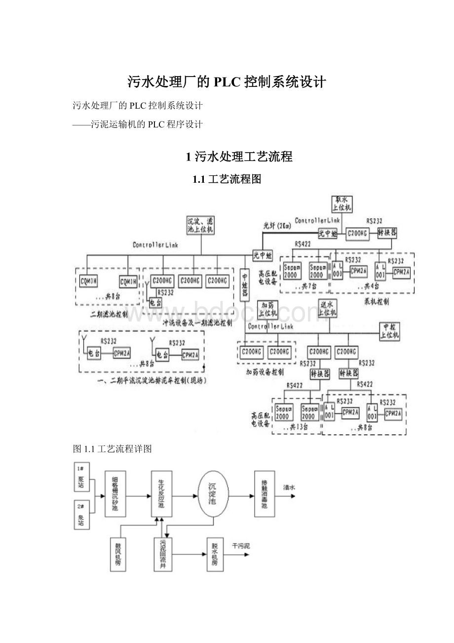 污水处理厂的PLC控制系统设计.docx