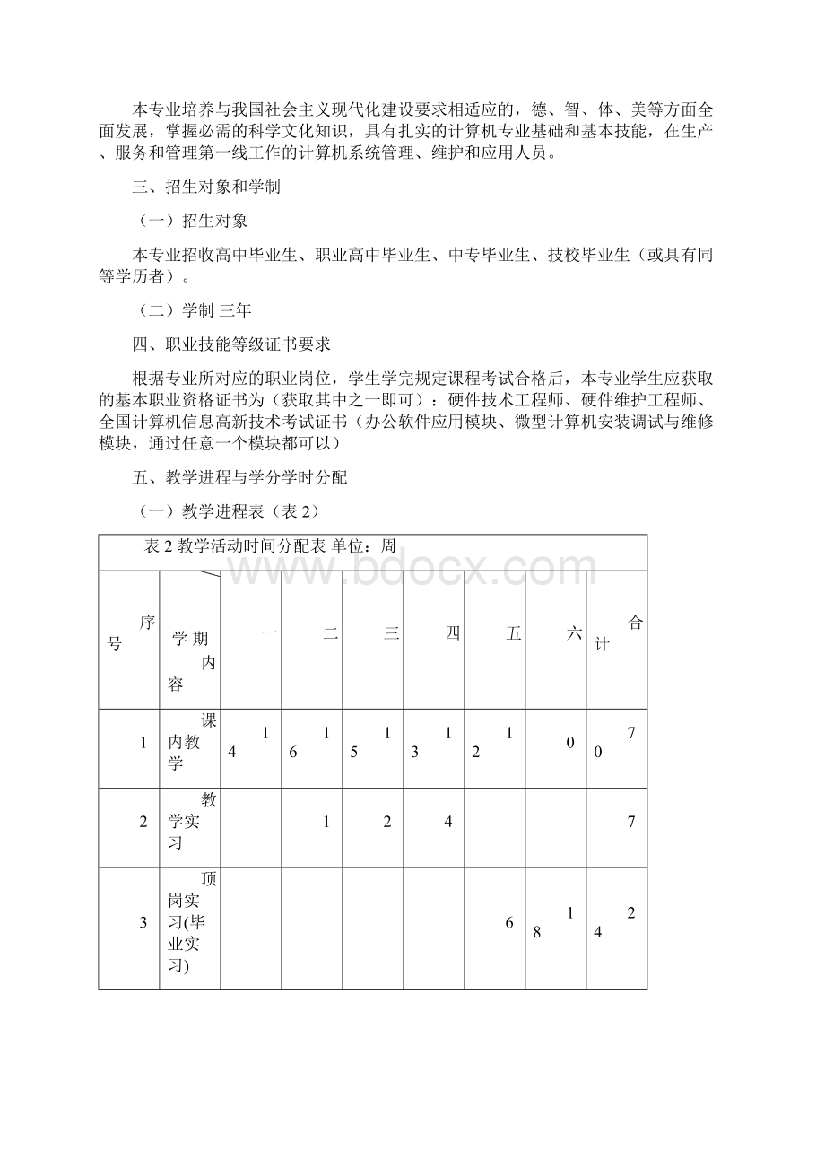 硬件技术Word格式文档下载.docx_第2页