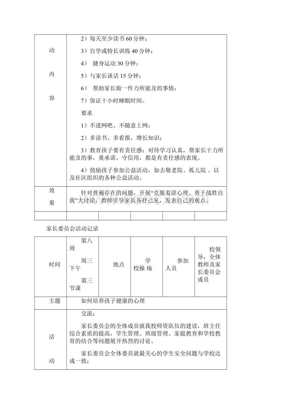 学校家长委员会活动记录.docx_第3页