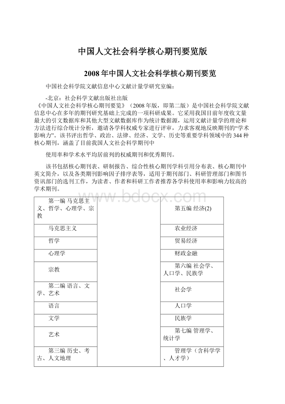中国人文社会科学核心期刊要览版.docx_第1页