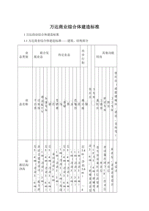 万达商业综合体建造标准.docx