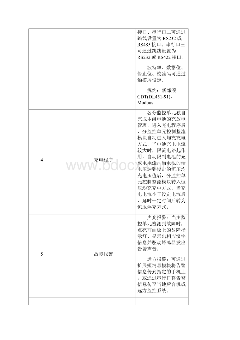 高频电源系统调试4830Word格式文档下载.docx_第3页