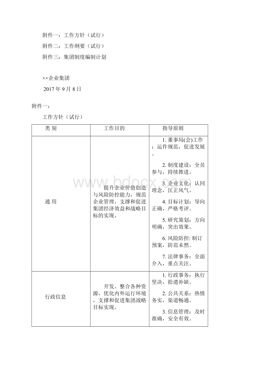 企业工作方针纲要制度建设计划汇总.docx_第3页