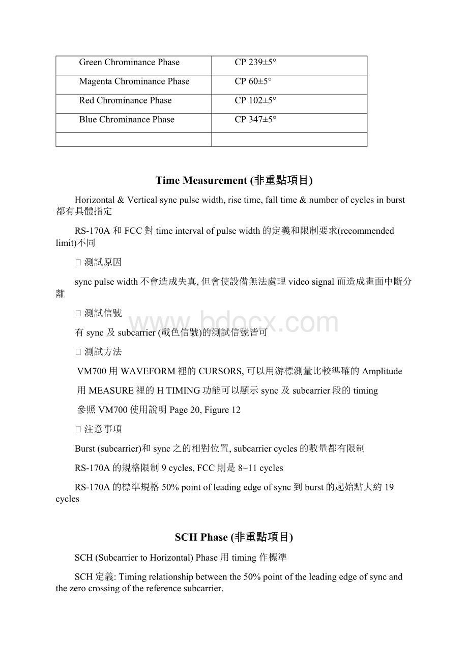 VM700 Video 测试.docx_第3页