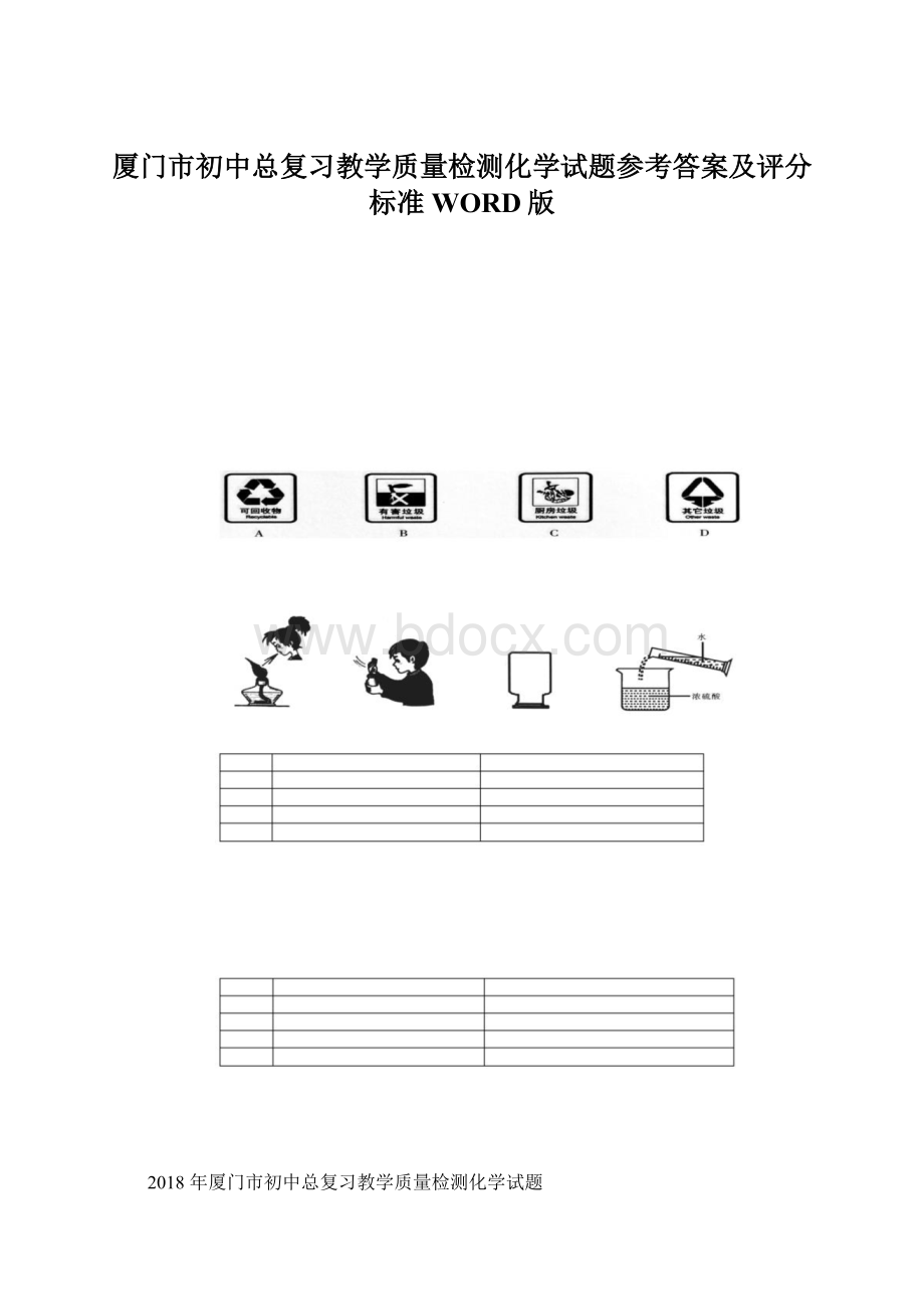 厦门市初中总复习教学质量检测化学试题参考答案及评分标准WORD版.docx_第1页