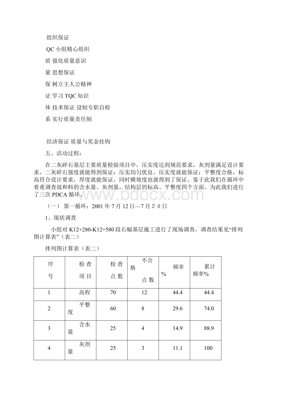 QC改进二灰碎石施工工艺提高工程质量增加效益A3Word文档格式.docx_第3页