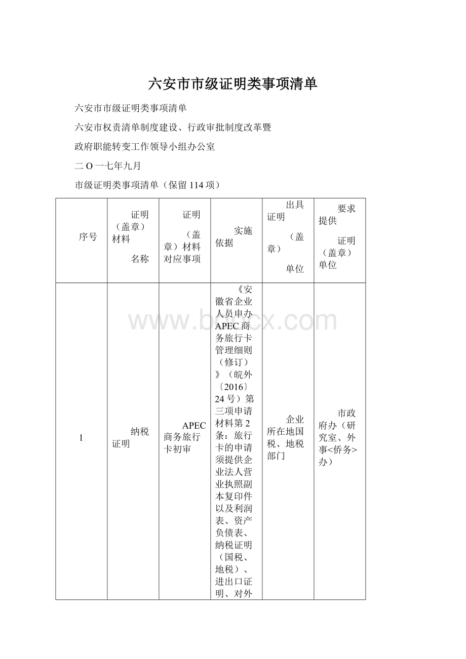 六安市市级证明类事项清单.docx