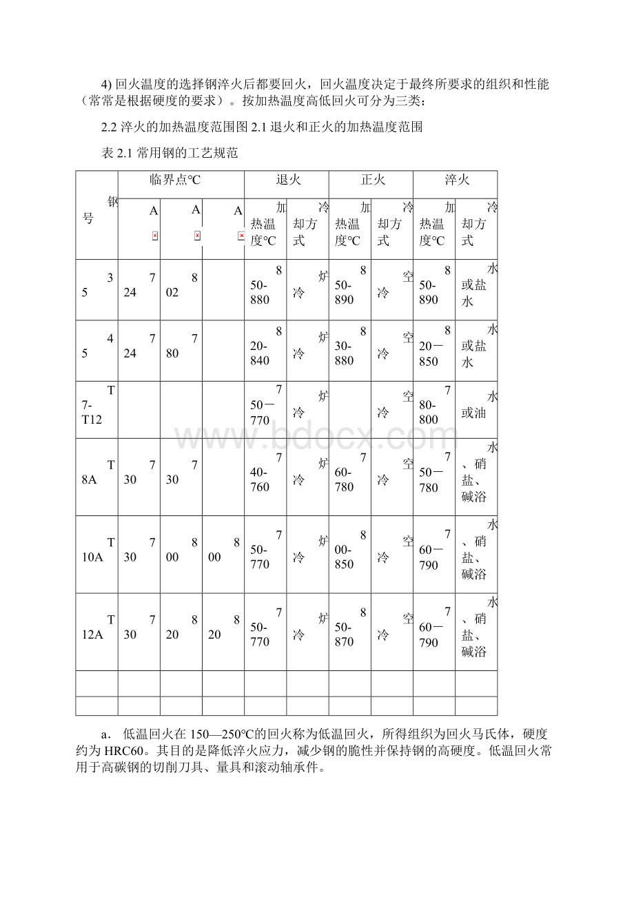 金属材料及热处理实验报告.docx_第3页