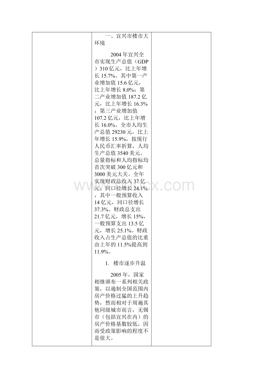 香港伊诺威地产宜兴官林别墅项目君临天下上市推广方案Word格式.docx_第3页