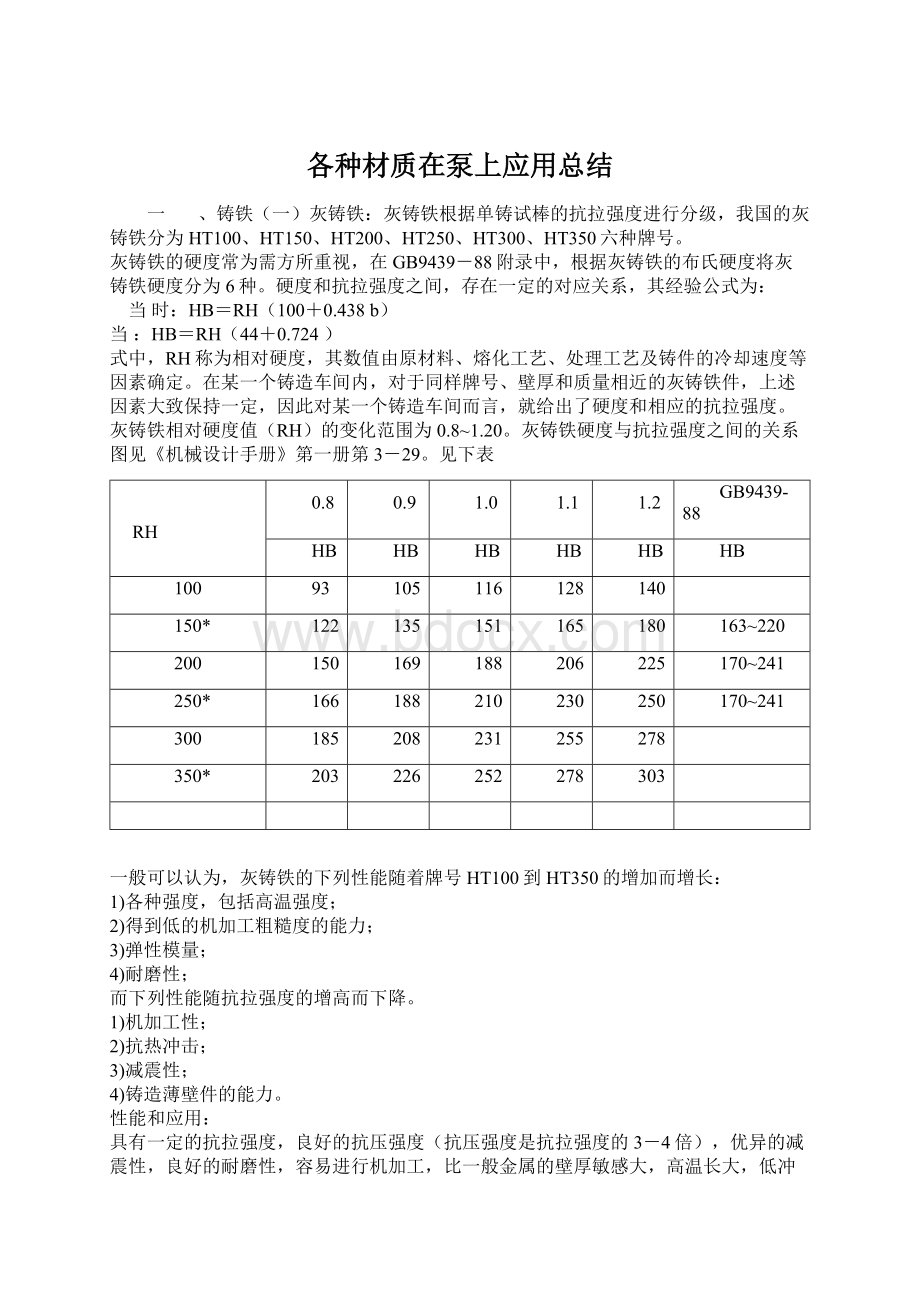 各种材质在泵上应用总结.docx_第1页